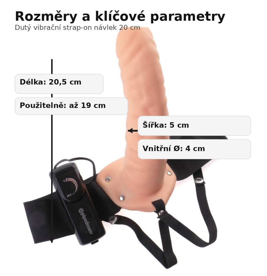 infografika_parametry_strapon_1080x1350 (1)